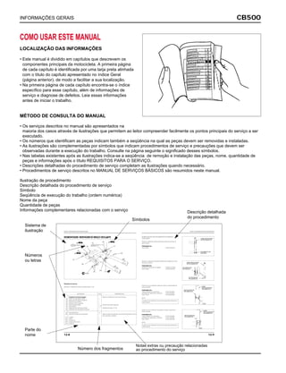 CB500
COMO USAR ESTE MANUAL
LOCALIZAÇÃO DAS INFORMAÇÕES
• Este manual é dividido em capítulos que descrevem os
componentes principais da motocicleta. A primeira página
de cada capítulo é identificada por uma tarja preta alinhada
com o título do capítulo apresentado no índice Geral
(página anterior). de modo a facilitar a sua localização.
• Na primeira página de cada capítulo encontra-se o índice
específico para esse capítulo, além de informações de
serviço e diagnose de defeitos. Leia essas informações
antes de iniciar o trabalho.
MÉTODO DE CONSULTA DO MANUAL
• Os serviços descritos no manual são apresentados na
maioria dos casos através de ilustrações que permitem ao leitor compreender facilmente os pontos principais do serviço a ser
executado.
• Os números que identificam as peças indicam também a seqüência na qual as peças devem ser removidas e instaladas.
• As ilustrações são complementadas por símbolos que indicam procedimentos de serviço e precauções que devem ser
observadas durante a execução do trabalho. Consulte na página seguinte o significado desses símbolos.
• Nas tabelas existentes após as ilustrações indica-se a seqüência de remoção e instalação das peças, nome, quantidade de
peças e informações após o título REQUISITOS PARA O SERVIÇO.
• Descrições detalhadas do procedimento de serviço completam as ilustrações quando necessário.
• Procedimentos de serviço descritos no MANUAL DE SERVIÇOS BÁSICOS são resumidos neste manual.
Ilustração de procedimento
Descrição detalhada do procedimento de serviço
Símbolo
Seqüência de execução do trabalho (ordem numérica)
Nome da peça
Quantidade de peças
Informações complementares relacionadas com o serviço
INFORMAÇÕES GERAIS
RODA TRASEIRA/FREIO/SUSPENSÃO
12-8
DESMONTAGEM / MONTAGEM DO BRAÇO OSCILANTE
Requisitos de serviço
Remoção / instalação do braço oscilante (pág. 12-8)
DESCRIÇÃO QTD OBSERVAÇÕES
Seqüência de desmontagem Monte na seqüência inversa da remoção.
(1) Bucha de articulação direita 1
(2) Bucha de articulação esquerda 1
(3) Retentor de pó direito 1
(4) Retentor de pó esquerdo 1
(5) Bucha distanciadora 1 Remova pelo lado esquerdo
(6) Anel elástico 1
(7) Rolamento de articulação direito 1 Substituição (pág. 12-10)
(8) Rolamento de articulação esquerdo 1
(9) Bucha/parafuso 1/1
(10) Guia da corrente de transmissão 1 Alinhe os pinos da guia da corrente de transmissão com os
furos do braço oscilante.
(11) Cupilha 1
(12) Porca 1
(13) Arruela lisa 1
(14) Arruela de pressão 1
(15) Parafuso 1
(12)
(11)(9)
(10)
(2)
(4)
(5)
(7)
(6)
(3)
(1)
(15)
(13)
(14)
(página 12-10) (página 12-10)
6 (0,6)
GRAXA
F E R R A M E N TA F E R R A M E N TA
GRAXA
NOVA
GRAXA
12-9
SUBSTITUIÇÃO DOS ROLAMENTOS DO BRAÇO
OSCILANTE
Remova o rolamento direito (rolamento radial de esferas) do
garfo traseiro.
FERRAMENTAS
Eixo extrator 07946-MJ00100
Remova o rolamento esquerdo (rolamento de agulhas) do eixo
do braço oscilante.
FERRAMENTAS
Extrator de rolamentos de agulha 07GMD-KT70200
Eixo extrator 07946-MJ00100
Instale um novo rolamento radial de esferas no lado direito do
braço oscilante.
FERRAMENTAS
Cabo instalador de rolamentos 07749-0010000
Instalador de rolamentos, 32x35mm 07746-0010100
Guia, 15mm 07746-0040300
NOTA
Instale o novo rolamento com a marca gravada virada para o
lado externo.
Instale um novo rolamento de agulhas no lado esquerdo do
braço oscilante.
FERRAMENTAS
Cabo instalador de rolamentos 07749-0010000
Instalador de rolamentos, 28x30mm 07746-1870100
Guia, 22mm 07746-0041000
NOTA
Instale o novo rolamento com a marca gravada virada para o
lado externo.
RODA TRASEIRA/FREIO/SUSPENSÃO
CABO INSTALADOR
DE ROLAMENTOS
ROLAMENTO DE
ESFERAS
CABO INSTALADOR
DE ROLAMENTOS
ROLAMENTOS
DE AGULHA
EXTRATOR DE
ROLAMENTOS
INSTALADOR DE
ROLAMENTOS
GUIA
GUIA
CABO
INSTALADOR DE
ROLAMENTOS
CABO
INSTALADOR DE
ROLAMENTOS
INSTALADOR DE
ROLAMENTOS
Números
ou letras
Sistema de
ilustração
Símbolos
Descrição detalhada
do procedimento
Parte do
nome
Número dos fragmentos
Notas extras ou precaução relacionadas
ao procedimento do serviço
 