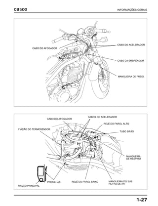 CB500 INFORMAÇÕES GERAIS
1-27
CABO DO ACELERADOR
CABO DA EMBREAGEM
CABOS DO ACELERADOR
PRESILHAS
RELÉ DO FAROL ALTO
TUBO SIFÃO
MANGUEIRA
DE RESPIRO
MANGUEIRA DE FREIO
CABO DO AFOGADOR
FIAÇÃO DO TERMOSENSOR
CABO DO AFOGADOR
MANGUEIRA DO SUB
FILTRO DE AR
FIAÇÃO PRINCIPAL
RELÉ DO FAROL BAIXO
 
