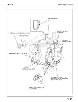 CB500 INFORMAÇÕES GERAIS
1-31
TUBO DE VÁCUO
FIAÇÕES DA VELA
DE IGNIÇÃO
TUBOS DE
INJEÇÃO DE AR
PRESILHA DA MANGUEIRA DE ÁGUA
TUBO DE VÁCUO
MANGUEIRA DE SUCÇÃO DE AR
VÁLVULA DE CONTROLE DE
INJEÇÃO DE AR DO PULSADOR
SECUNDÁRIO (PAIR)
DIREÇÃO DAS PRESILHAS
(5 POSIÇÕES)
SUPORTE
CABO DA EMBREAGEM
 