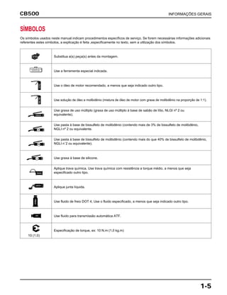 CB500 INFORMAÇÕES GERAIS
1-5
SÍMBOLOS
Os símbolos usados neste manual indicam procedimentos específicos de serviço. Se forem necessárias informações adicionais
referentes estes símbolos, a explicação é feita ,especificamente no texto, sem a utilização dos símbolos.
Substitua a(s) peça(s) antes da montagem.
Use a ferramenta especial indicada.
Use o óleo de motor recomendado, a menos que seja indicado outro tipo.
Use solução de óleo e molibdênio (mistura de óleo de motor com graxa de molibdênio na proporção de 1:1).
Use graxa de uso múltiplo (graxa de uso múltiplo à base de sabão de lítio, NLGI nº 2 ou
equivalente).
Use pasta à base de bissulfeto de molibdênio (contendo mais de 3% de bissulfeto de molibdênio,
NGLI nº 2 ou equivalente.
Use pasta à base de bissulfeto de molibdênio (contendo mais do que 40% de bissulfeto de molibdênio,
NGLI n˚2 ou equivalente).
Use graxa à base de silicone.
Aplique trava química. Use trava química com resistência a torque médio, a menos que seja
especificado outro tipo.
Aplique junta líquida.
Use fluido de freio DOT 4, Use o fluido especificado, a menos que seja indicado outro tipo.
Use fluido para transmissão automática ATF.
Especificação de torque, ex: 10 N.m (1,0 kg.m)
ÓLEO
F E R R A M E N TA
E S P E C I A L
OILMo
GRAXA
MM
PM
S
TRAVA
JUNTA
ATF
FREIO
NOVA
10 (1.0)
 