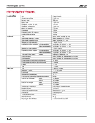 DIMENSÕES Item Especificação
Comprimento total 2.090 mm
Largura total 720 mm
Altura total 1.050 mm
Distância mínima do solo 145 mm
Distância entre eixos 1.430 mm
Altura do assento 775 mm
Peso seco 173 kg
Peso em ordem de marcha 193 kg
Capacidade de carga 184 kg
CHASSI Tipo Berço duplo, tubular de aço
Suspensão dianteira, curso Garfo telescópico, 115 mm
Suspensão traseira, curso Braço oscilante, 117 mm
Medida do pneu dianteiro 110/80-17 57H
Pressão do pneu dianteiro Somente piloto 200 kPa (2,00 kg/cm2
, 22 psi)
Piloto e passageiro 200 kPa (2,00 kg/cm2
, 22 psi)
Medida do pneu traseiro 130/80-17 65H
Pressão do pneu traseiro Somente piloto 200 kPa (2,00 kg/cm2
, 22 psi)
Piloto e passageiro 250 kPa (2,50 kg/cm2
, 22 psi)
Tipo/Marca dos pneus Pirelli Dianteiro/Traseiro MT75
Freio dianteiro Disco simples de acionamento hidráulico
Freio traseiro Disco simples de acionamento hidráulico
Capacidade do tanque de combustível 18 litros
Capacidade da reserva de combustível 2,5 litros
Cáster 27° 20'
Trail 113 mm
MOTOR Tipo 4 tempos, DOHC
Diâmetro e curso 73,0 x 59,6 mm
Cilindrada 499 cm3
Relação de compressão 10,5:1
Comando de válvulas/Corrente de comando DOHC
Válvula de admissão Abre 15° APMS
Fecha 35° DPMI
Válvula de escape Abre 40° APMI
Fecha 10° DPMS
Sistema de lubrificação Forçada por bomba de óleo
Bomba de óleo Trocoidal
Sistema de arrefecimento Refrigerado a agua
Filtro de ar Filtro de papel
Árvore de manivelas Única
Peso do motor 56 kg
Disposição dos cilindros 2 cilindros/inclinados 20°
ESPECIFICAÇÕES TÉCNICAS
CB500
1–6
INFORMAÇÕES GERAIS
 