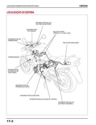 CB500
17-2
LUZES/INSTRUMENTOS/INTERRUPTORES
LOCALIZAÇÃO DO SISTEMA
INTERRUPTOR
DE IGNIÇÃO
INTERRUPTOR DA LUZ
DO FREIO DIANTEIRO
INTERRUPTOR DA
EMBREAGEM
TERMOSENSOR
INTERRUPTOR DA
PRESSÃO DO ÓLEO
INTERRUPTOR DO NEUTRO
INTERRUPTOR DO CAVALETE LATERAL
INTERRUPTOR DA LUZ
DO FREIO TRASEIRO
INTERRUPTOR
DO MOTOR DA
VENTOINHA
RELÉ DO FAROL
(TIPOS G, G II, GIII, E ND)
RELÉ DAS SINALEIRAS
 