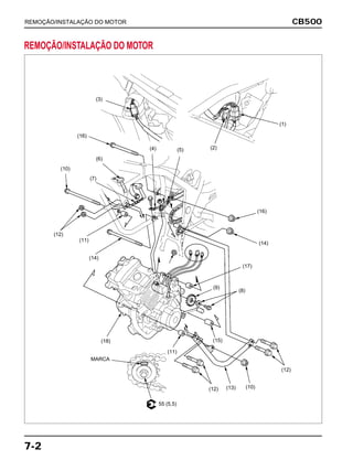 CB500
7-2
REMOÇÃO/INSTALAÇÃO DO MOTOR
REMOÇÃO/INSTALAÇÃO DO MOTOR
(3)
(16)
(10)
(6)
(7)
(12)
(11)
(14)
(16)
(5) (2)
(1)
(4)
(14)
(17)
(8)
(18)
MARCA
55 (5,5)
(12) (13) (10)
(12)
(11)
(12)
(15)
(9)
 