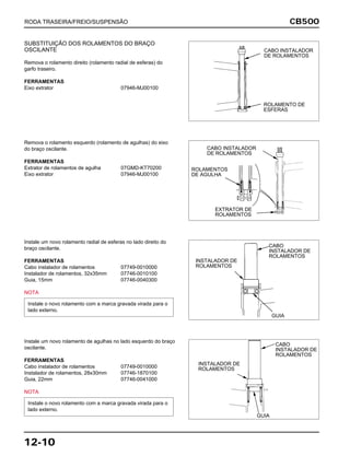 CB500
12-10
SUBSTITUIÇÃO DOS ROLAMENTOS DO BRAÇO
OSCILANTE
Remova o rolamento direito (rolamento radial de esferas) do
garfo traseiro.
FERRAMENTAS
Eixo extrator 07946-MJ00100
Remova o rolamento esquerdo (rolamento de agulhas) do eixo
do braço oscilante.
FERRAMENTAS
Extrator de rolamentos de agulha 07GMD-KT70200
Eixo extrator 07946-MJ00100
Instale um novo rolamento radial de esferas no lado direito do
braço oscilante.
FERRAMENTAS
Cabo instalador de rolamentos 07749-0010000
Instalador de rolamentos, 32x35mm 07746-0010100
Guia, 15mm 07746-0040300
NOTA
Instale o novo rolamento com a marca gravada virada para o
lado externo.
Instale um novo rolamento de agulhas no lado esquerdo do braço
oscilante.
FERRAMENTAS
Cabo instalador de rolamentos 07749-0010000
Instalador de rolamentos, 28x30mm 07746-1870100
Guia, 22mm 07746-0041000
NOTA
Instale o novo rolamento com a marca gravada virada para o
lado externo.
RODA TRASEIRA/FREIO/SUSPENSÃO
CABO INSTALADOR
DE ROLAMENTOS
ROLAMENTO DE
ESFERAS
CABO INSTALADOR
DE ROLAMENTOS
ROLAMENTOS
DE AGULHA
EXTRATOR DE
ROLAMENTOS
INSTALADOR DE
ROLAMENTOS
GUIA
GUIA
CABO
INSTALADOR DE
ROLAMENTOS
CABO
INSTALADOR DE
ROLAMENTOS
INSTALADOR DE
ROLAMENTOS
 