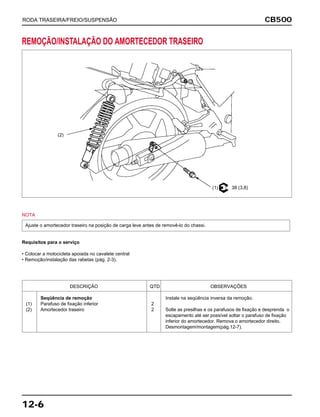 CB500
12-6
RODA TRASEIRA/FREIO/SUSPENSÃO
REMOÇÃO/INSTALAÇÃO DO AMORTECEDOR TRASEIRO
NOTA
Requisitos para o serviço
• Colocar a motocicleta apoiada no cavalete central
• Remoção/instalação das rabetas (pág. 2-3).
Ajuste o amortecedor traseiro na posição de carga leve antes de removê-lo do chassi.
DESCRIÇÃO QTD OBSERVAÇÕES
Seqüência de remoção Instale na seqüência inversa da remoção.
(1) Parafuso de fixação inferior 2
(2) Amortecedor traseiro 2 Solte as presilhas e os parafusos de fixação e desprenda o
escapamento até ser possível soltar o parafuso de fixação
inferior do amortecedor. Remova o amortecedor direito.
Desmontagem/montagem(pág.12-7).
(2)
(1) 38 (3,8)
 