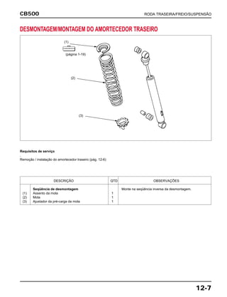 CB500 RODA TRASEIRA/FREIO/SUSPENSÃO
12-7
DESMONTAGEM/MONTAGEM DO AMORTECEDOR TRASEIRO
DESCRIÇÃO QTD OBSERVAÇÕES
Seqüência de desmontagem Monte na seqüência inversa da desmontagem.
(1) Assento da mola 1
(2) Mola 1
(3) Ajustador da pré-carga da mola 1
Requisitos de serviço
.
Remoção / instalação do amortecedor traseiro (pág. 12-6)
(1)
(2)
(3)
(página 1-19)
F E R R A M E N TA
 
