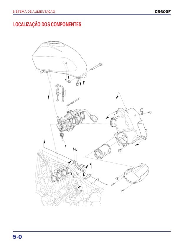 Honda cb600 manual