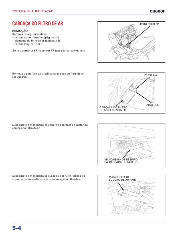 Honda cb600 manual