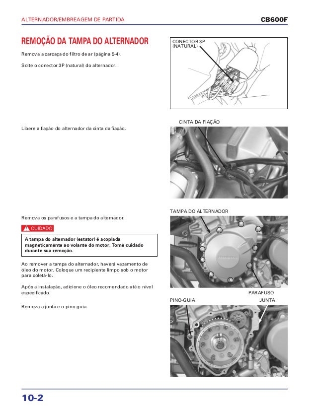 Honda cb600 manual