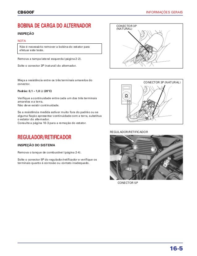 Honda cb600 manual