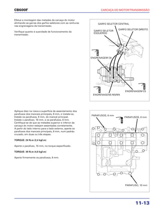 Honda cb600 manual