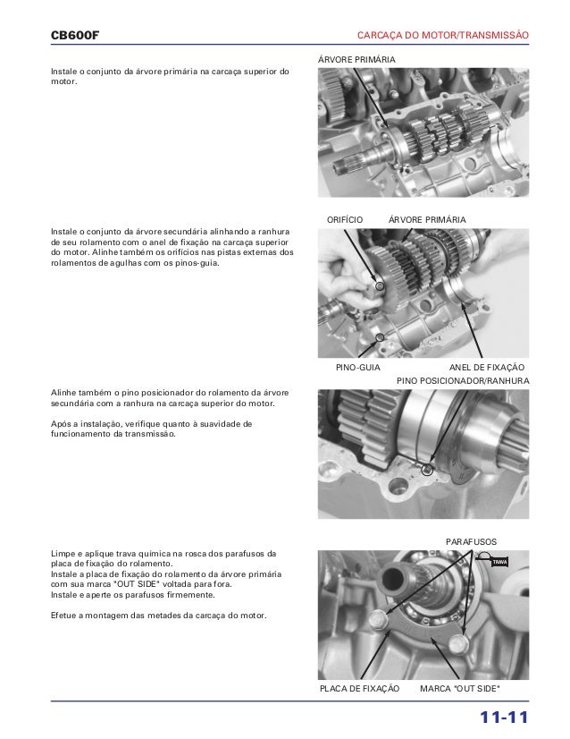 Honda cb600 manual