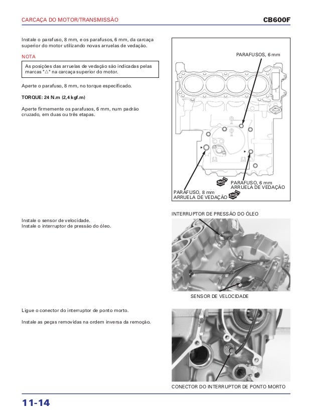 Honda cb600 manual