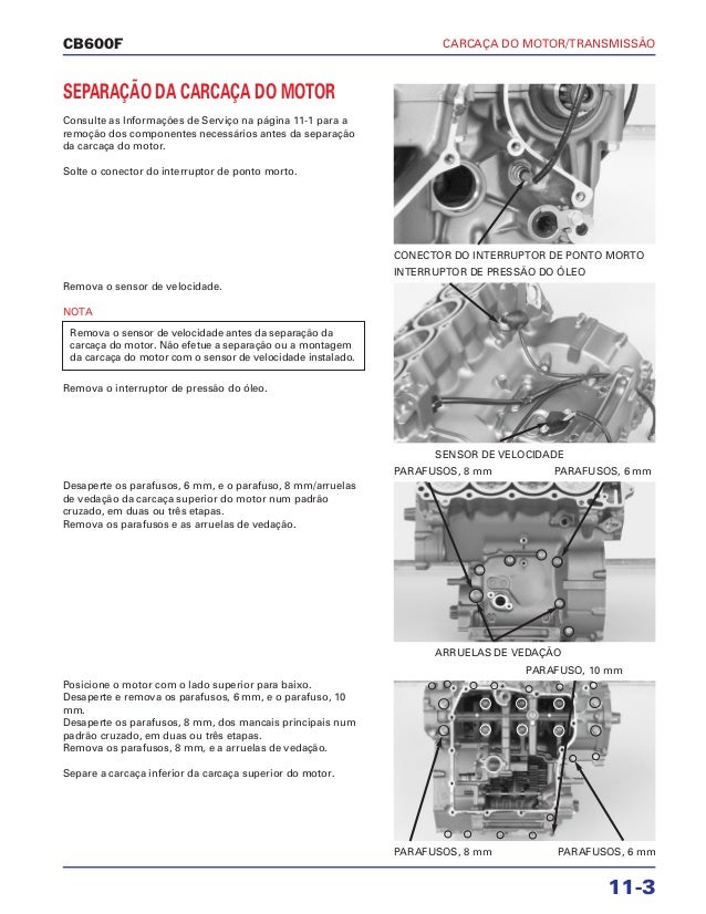 Honda cb600 manual