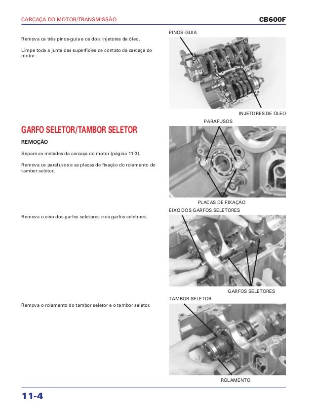 Honda cb600 manual
