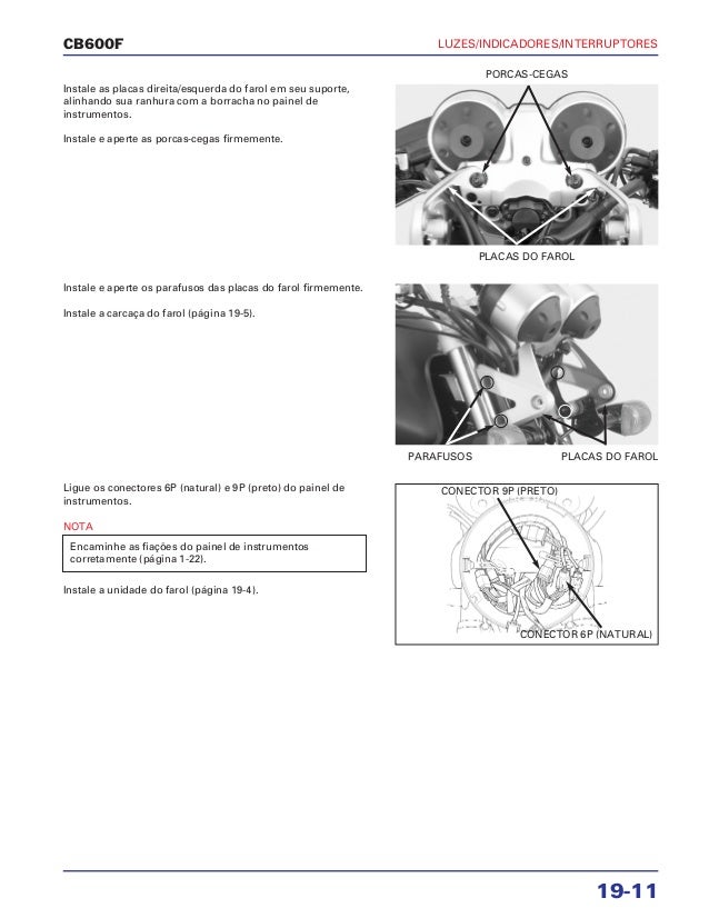 Honda cb600 manual