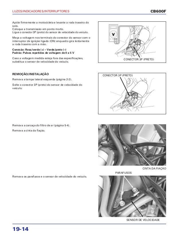 Honda cb600 manual