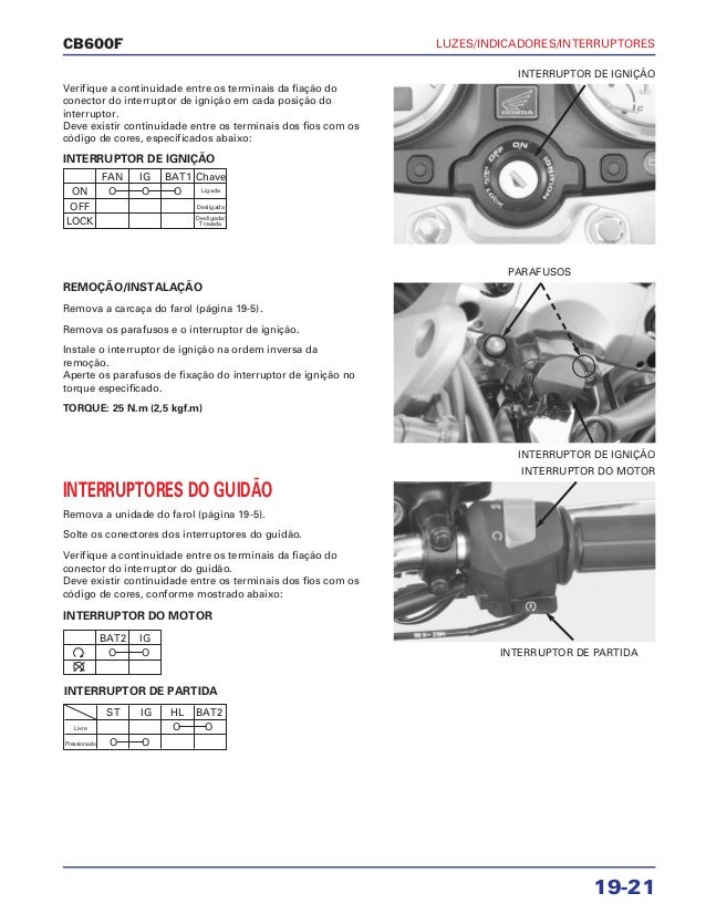 Honda cb600 manual