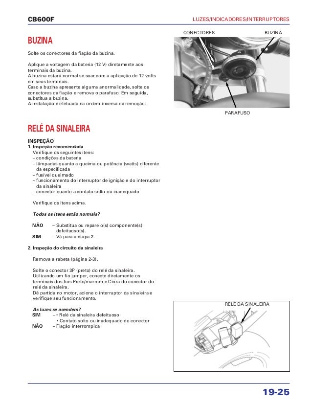 Honda cb600 manual