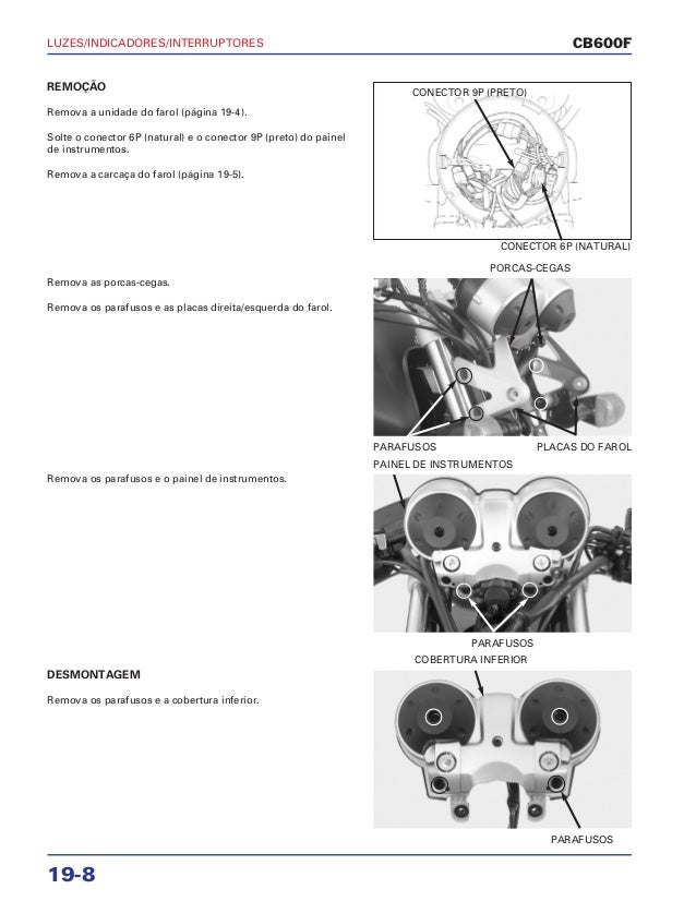 Honda cb600 manual