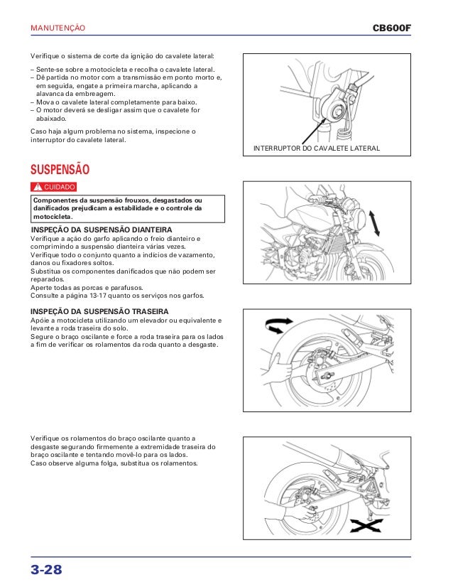Honda cb600 manual