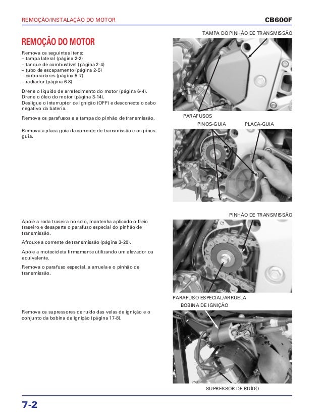 Honda cb600 manual