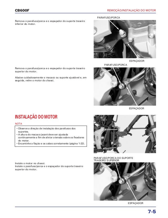 Honda cb600 manual