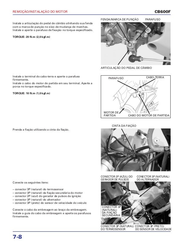 Honda cb600 manual