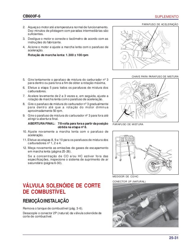 Honda cb600 manual