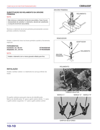 CBR600F
10-10
SUBSTITUIÇÃO DO ROLAMENTO DA ÁRVORE
PRIMÁRIA
NOTA
Remova o rolamento da árvore primária pressionando a árvore
primária conforme mostrado.
Não remova o rolamento da árvore secundária. Caso houver
necessidade de substituir o rolamento, deverá ser substituído
o conjunto da árvore secundária.
Instale o rolamento novo na árvore primária usando a ferramenta
especial.
FERRAMENTAS:
Instalador, D.I. 40 mm 07746-0030100
Adaptador, D.I., 25 mm 07746-0030200
NOTA
Instale o rolamento com a marca gravada voltada para fora.
INSTALAÇÃO
Instale o tambor seletor e o rolamento na carcaça inferior do
motor.
Os garfos seletores possuem marcas de identificação.
Marca de identificação “R” para o garfo seletor direito, “L” para
o garfo seletor esquerdo e “C” para o garfo seletor central.
CARCAÇA DO MOTOR/TRANSMISSÃO
ÁRVORE PRIMÁRIA
ROLAMENTO
REMOVEDOR
TAMBOR SELETOR
MARCA “L” MARCA “C” MARCA “R”
GARFOS SELETORES
ROLAMENTO
ROLAMENTO
ÁRVORE
PRIMÁRIA
ADAPTADOR
 