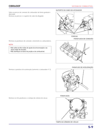 CBR600F SISTEMA DE COMBUSTÍVEL
5-9
Solte as porcas de conexão do carburador de forma gradual e
alternada.
Remova as porcas e o suporte do cabo do afogador.
Remova os parafusos de conexão e desmonte os carburadores.
NOTA
• Não solte as três molas de ajuste da sincronização e as
duas molas de encosto.
• Não danifique os tubos de junção e de combustível.
Remova o parafuso de aceleração (somente o carburador nº 3).
Remova os três parafusos e a tampa da câmara de vácuo.
PARAFUSO DE ACELERAÇÃO
TAMPA DA CÂMARA DE VÁCUO
PARAFUSOS
PORCAS
PARAFUSOS DE CONEXÃO
SUPORTE DO CABO DO AFOGADOR
 