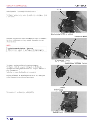 SUPORTE DE AGULHA
DIAFRAGMA/PISTÃO DE VÁCUO
AGULHA
PARAFUSOS
CBR600F
5-10
Remova a mola e o diafragma/pistão de vácuo.
Verifique o fucionamento suave do pistão movendo-o para cima
e para baixo.
Rosqueie um parafuso de rosca de 4 mm no suporte da agulha
conforme mostrado e remova o suporte da agulha com um
alicate de bico.
NOTA
• Cuidado para não danificar o diafragma.
• Não remova o suporte de agulha puxando-o pela agulha.
Verifique a agulha se está com sinais de desgaste.
Verifique o pistão de vácuo se está gasto ou danificado.
Verifique se o diafragma está danificado, rasgado, dobrado ou
com rugosidades.
Substitua as peças danificadas, se necessário.
Haverá vazamento de ar na câmara de vácuo se o diafragma
estiver danificado na região do furo do pino.
Remova os três parafusos e a cuba da bóia.
SISTEMA DE COMBUSTÍVEL
DIAFRAGMA/PISTÃO DE VÁCUO
PARAFUSO, 4 mm
MOLA
CUBA DA BÓIA
 