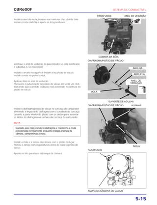 CBR600F SISTEMA DE COMBUSTÍVEL
5-15
Instale o anel de vedação novo nas ranhuras da cuba da bóia.
Instale a cuba da bóia e aperte os três parafusos.
Verifique o anel de vedação do pulverizador se está danificado
e substitua-o, se necessário.
Instale a arruela na agulha e instale-a no pistão de vácuo.
Instale a mola no pulverizador.
Aplique óleo no anel de vedação.
Pressione o pulverizador no pistão de vácuo até sentir um click,
indicando que o anel de vedação está assentado na ranhura do
pistão de vácuo.
Instale o diafragma/pistão de vácuo na carcaça do carburador
alinhando a lingüeta do diafragma com a cavidade da carcaça.
Levante a parte inferior do pistão com os dedos para assentar
os lábios do diafragma na ranhura da carcaça do carburador.
NOTA
Instale a mola e a tampa da câmara com o pistão no lugar.
Prenda a tampa com os parafusos antes de soltar o pistão de
vácuo.
Cuidado para não prender o diafragma e mantenha a mola
posicionada corretamente enquanto instala a tampa da
câmara, comprimindo a mola.
Aperte os três parafusos da tampa da câmara.
SUPORTE DE AGULHA
DIAFRAGMA/PISTÃO DE VÁCUO ALINHAR
MOLA
TAMPA DA CÂMARA DE VÁCUO
PARAFUSOS
CÂMARA DA BÓIA
DIAFRAGMA/PISTÃO DE VÁCUO
PARAFUSOS ANEL DE VEDAÇÃO
AGULHA
ARRUELA
MOLA
ANEL DE
VEDAÇÃO
NOVA
ÓLEO
 