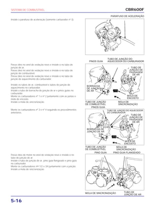 MOLA DE
SINCRONIZAÇÃO
TUBO DE JUNÇÃO
DE COMBUSTÍVEL
PINOS GUIA
MOLA DE
SINCRONIZAÇÃO
TUBO DE JUNÇÃO
DE COMBUSTÍVEL
MOLA DE SINCRONIZAÇÃO TUBO DE
JUNÇÃO DE AR
PINO GUIA PINO GUIA FLANGEADO
CBR600F
5-16
Instale o parafuso de aceleração (somente carburador nº 3).
Passe óleo no anel de vedação novo e instale-o no tubo de
junção de ar.
Passe óleo no anel de vedação novo e instale-o no tubo de
junção de combustível.
Passe óleo no anel de vedação novo e instale-o no tubo de
junção de aquecimento do carburador.
Instale os tubos de ar, combustível e tubos de junção de
aquecimento no carburador.
Instale o tubo de borracha de junção de ar e pinos guias no
carburador.
Monte os carburadores nº 1 e nº 2 juntamente com as juntas e
mola de encosto.
Instale a mola de sincronização.
Monte os carburadores nº 3 e nº 4 seguindo os procedimentos
anteriores.
Passe óleo de motor no anel de vedação novo e instale-o no
tubo de junção de ar.
Instale o tubo de junção de ar, pino guia flangeado e pino guia
no carburador.
Monte os carburadores nos
1/2 e 3/4 juntamente com a junção.
Instale a mola de sincronização.
SISTEMA DE COMBUSTÍVEL
TUBO DE JUNÇÃO DO
AQUECEDOR DO CARBURADORPINOS GUIA
PARAFUSO DE ACELERAÇÃO
TUBO DE
JUNÇÃO DE
PASSAGEM
DE AR
MOLA DE
ENCOSTO
MOLA DE
ENCOSTO
BORRACHA
DE JUNÇÃO
DE AR
BORRACHA DE
JUNÇÃO DE AR
TUBO DE JUNÇÃO DO AQUECEDOR
DO CARBURADOR
TUBO DE
JUNÇÃO DE
PASSAGEM
DE AR
 