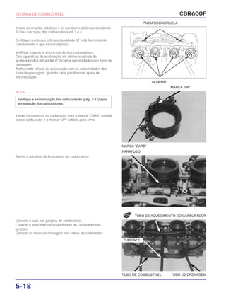 MARCA “CARB”
PARAFUSO
TUBO DE COMBUSTÍVEL TUBO DE DRENAGEM
TUBO DE AQUECIMENTO DO CARBURADOR
CBR600F
5-18
Instale as arruelas plásticas e os parafusos do braço da válvula
SE nas carcaças dos carburadores nos
2 e 4.
Certifique-se de que o braço da válvula SE está funcionando
corretamente e que não está preso.
Verifique o ajuste a sincronização dos carburadores.
Gire o parafuso de aceleração até alinhar a válvula do
acelerador do carburador nº 3 com a extremidades dos furos de
passagem.
Alinhe cada válvula de aceleração com as extremidades dos
furos de passagem, girando cada parafuso de ajuste de
sincronização.
NOTA
Instale os coletores do carburador com a marca “CARB” voltada
para o carburador e a marca “UP” voltada para cima.
Verifique a sincronização dos carburadores (pág. 3-12) após
a instalação dos carburadores.
Aperte o parafuso da braçadeira de cada coletor.
Conecte o tubo nas junções de combustível.
Conecte o novo tubo de aquecimento do carburador nas
junções.
Conecte os tubos de drenagem nas cubas do carburador.
SISTEMA DE COMBUSTÍVEL
ALINHAR
MARCA “UP”
PARAFUSO/ARRUELA
TUBO Nº 11
NOVA
 