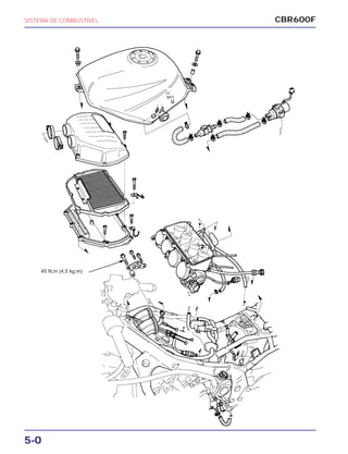 CBR600FSISTEMA DE COMBUSTÍVEL
5-0
45 N.m (4,5 kg.m)
 