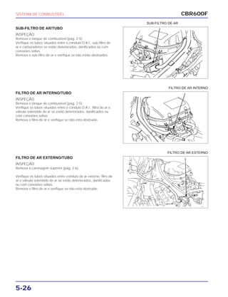 FILTRO DE AR EXTERNO
CBR600F
5-26
SUB-FILTRO DE AR/TUBO
INSPEÇÃO
Remova o tanque de combustível (pág. 2-5).
Verifique os tubos situados entre o conduto D.A.I., sub-filtro de
ar e carburadores se estão deteriorados, danificados ou com
conexões soltas.
Remova o sub-filtro de ar e verifique se não estão obstruídos.
FILTRO DE AR INTERNO/TUBO
INSPEÇÃO
Remova o tanque de combustível (pág. 2-5).
Verifique os tubos situados entre o conduto D.A.I., filtro de ar e
válvula solenóide de ar se estão deteriorados, danificados ou
com conexões soltas.
Remova o filtro de ar e verifique se não está obstruído.
FILTRO DE AR EXTERNO/TUBO
INSPEÇÃO
Remova a carenagem superior (pág. 2-6).
Verifique os tubos situados entre conduto de ar externo, filtro de
ar e válvula solenóide de ar se estão deteriorados, danificados
ou com conexões soltas.
Remova o filtro de ar e verifique se não está obstruído.
SISTEMA DE COMBUSTÍVEL
FILTRO DE AR INTERNO
SUB-FILTRO DE AR
 