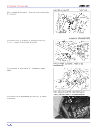 CONECTOR DO SENSOR DA POSIÇÃO DO
ACELERADOR
TUBO DE AQUECIMENTO DO CARBURADOR
TUBO DE AQUECIMENTO DO CARBURADOR
CBR600F
5-6
Solte o parafuso da braçadeira e desacople o cabo do afogador
do carburador.
Desacople o conector do sensor da posição do acelerador.
Remova o parafuso de aceleração da presilha.
Desacople tubo de aquecimento do carburador da bomba
d’água.
Desacople o tubo de aquecimento do carburador da válvula
termostática.
SISTEMA DE COMBUSTÍVEL
PARAFUSO DE ACELERAÇÃO
CABO DO AFOGADOR PARAFUSO
 
