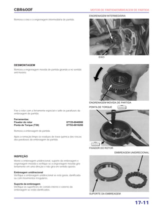 CBR600F MOTOR DE PARTIDA/EMBREAGEM DE PARTIDA
17-11
Remova o eixo e a engrenagem intermediária de partida.
DESMONTAGEM
Remova a engrenagem movida de partida girando-a no sentido
anti-horário.
Fixe o rotor com a ferramenta especial e solte os parafusos da
embreagem de partida.
Ferramentas:
Fixador do rotor 07725-0040000
Ponta de Torque (T30) 07703-0010200
Remova a embreagem de partida.
Após a remoção limpe os resíduos de trava química das roscas
dos parafusos da embreagem de partida.
INSPEÇÃO
Monte a embreagem unidirecional, suporte da embreagem e
engrenagem movida e verifique se a engrenagem movida gira
lentamente em uma direção e não gira em sentido oposto.
Embreagem unidirecional
Verifique a embreagem unidirecional se está gasta, danificada
ou com movimentos irregulares.
Suporte da embreagem
Verifique as superfícies de contato interno e externo da
embreagem se estão danificados.
ENGRENAGEM MOVIDA DE PARTIDA
PONTA DE TORQUE
FIXADOR DO ROTOR
EMBREAGEM UNIDIRECIONAL
EIXO
ENGRENAGEM INTERMEDIÁRIA
SUPORTE DA EMBREAGEM
F E R R A M E N TA
F E R R A M E N TA
 