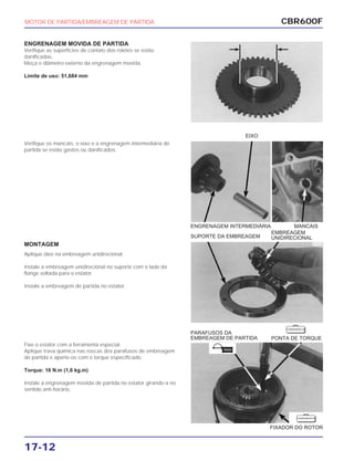 CBR600F
17-12
ENGRENAGEM MOVIDA DE PARTIDA
Verifique as superfícies de contato dos roletes se estão
danificadas.
Meça o diâmetro externo da engrenagem movida.
Limite de uso: 51,684 mm
Verifique os mancais, o eixo e a engrenagem intermediária de
partida se estão gastos ou danificados.
MONTAGEM
Aplique óleo na embreagem unidirecional.
Instale a embreagem unidirecional no suporte com o lado da
flange voltada para o estator.
Instale a embreagem de partida no estator.
Fixe o estator com a ferramenta especial.
Aplique trava química nas roscas dos parafusos de embreagem
de partida e aperte-os com o torque especificado.
Torque: 16 N.m (1,6 kg.m)
Instale a engrenagem movida de partida no estator girando-a no
sentido anti-horário.
MOTOR DE PARTIDA/EMBREAGEM DE PARTIDA
ENGRENAGEM INTERMEDIÁRIA MANCAIS
EMBREAGEM
UNIDIRECIONALSUPORTE DA EMBREAGEM
EIXO
PONTA DE TORQUE
PARAFUSOS DA
EMBREAGEM DE PARTIDA
FIXADOR DO ROTOR
TRAVA
F E R R A M E N TA
F E R R A M E N TA
 