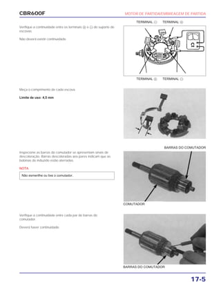 CBR600F MOTOR DE PARTIDA/EMBREAGEM DE PARTIDA
17-5
Verifique a continuidade entre os terminais ᮍ e ᮎ do suporte de
escovas.
Não deverá existir continuidade.
Meça o comprimento de cada escova.
Limite de uso: 4,5 mm
Inspecione as barras do comutador se apresentam sinais de
descoloração. Barras descoloradas aos pares indicam que as
bobinas do induzido estão aterradas.
NOTA
Não esmerilhe ou lixe o comutador.
Verifique a continuidade entre cada par de barras do
comutador.
Deverá haver continuidade.
BARRAS DO COMUTADOR
COMUTADOR
TERMINAL ᮍ TERMINAL ᮎ
TERMINAL ᮎ TERMINAL ᮍ
BARRAS DO COMUTADOR
 