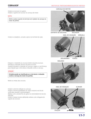 CBR600F MOTOR DE PARTIDA/EMBREAGEM DE PARTIDA
17-7
Instale as escovas no suporte.
Instale o suporte de escovas na carcaça do motor.
NOTA
Alinhe a placa suporte do terminal com isolador da carcaça do
motor de partida.
Instale os isoladores, arruela e porca no terminal do cabo.
Empurre e mantenha as escovas dentro do porta-escovas.
Introduza o induzido através do porta-escovas.
Quando introduzir o induzido na carcaça, segure-o com firmeza
para impedir que o imã atraia o induzido contra a carcaça.
a
Monte as molas das escovas.
A bobina pode ser danificada se o imã atrair o induzido
contra a carcaça do motor de partida.
Instale o anel de vedação na carcaça.
Instale a mesma quantidade de calços traseiros nos locais
verificados durante a desmontagem.
Aplique uma camada fina de graxa na extremidade do eixo do
induzido.
Instale a tampa traseira alinhando ranhura com a lingüeta do
suporte de escovas.
ISOLADORES PORCA
INDUZIDO
ANEL DE VEDAÇÃO ALINHAR
SUPORTE DE ESCOVAS ISOLADOR
CARCAÇA DO MOTOR
CALÇOS
ANEL DE VEDAÇÃO ARRUELA
GRAXA
 