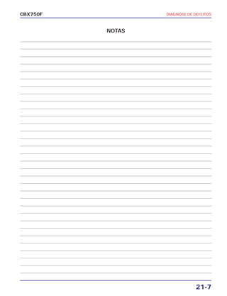 DIAGNOSE DE DEFEITOS
21-7
CBX750F
NOTAS
 