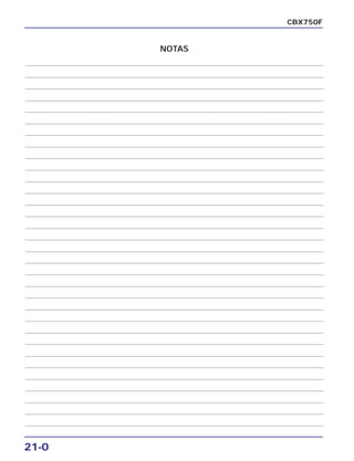 21-0
CBX750F
NOTAS
 