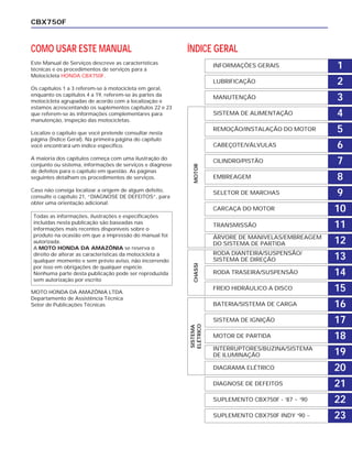 SUPLEMENTO CBX750F INDY ‘90 ~
SUPLEMENTO CBX750F - ‘87 ~ ‘90
DIAGNOSE DE DEFEITOS
INTERRUPTORES/BUZINA/SISTEMA
DE ILUMINAÇÃO
DIAGRAMA ELÉTRICO
CBX750F
COMO USAR ESTE MANUAL
Este Manual de Serviços descreve as características
técnicas e os procedimentos de serviços para a
Motocicleta HONDA CBX750F.
Os capítulos 1 a 3 referem-se à motocicleta em geral,
enquanto os capítulos 4 a 19, referem-se às partes da
motocicleta agrupadas de acordo com a localização e
estamos acrescentando os suplementos capítulos 22 e 23
que referem-se às informações complementares para
manutenção, inspeção das motocicletas.
Localize o capítulo que você pretende consultar nesta
página (Índice Geral). Na primeira página do capítulo
você encontrará um índice especifico.
A maioria dos capítulos começa com uma ilustração do
conjunto ou sistema, informações de serviços e diagnose
de defeitos para o capítulo em questão. As páginas
seguintes detalham os procedimentos de serviços.
Caso não consiga localizar a origem de algum defeito,
consulte o capítulo 21, “DIAGNOSE DE DEFEITOS”, para
obter uma orientação adicional.
MOTO HONDA DA AMAZÔNIA LTDA.
Departamento de Assistência Técnica
Setor de Publicações Técnicas
Todas as informações, ilustrações e especificações
incluídas nesta publicação são baseadas nas
informações mais recentes disponíveis sobre o
produto na ocasião em que a impressão do manual foi
autorizada.
A MOTO HONDA DA AMAZÔNIA se reserva o
direito de alterar as características da motocicleta a
qualquer momento e sem prévio aviso, não incorrendo
por isso em obrigações de qualquer espécie.
Nenhuma parte desta publicação pode ser reproduzida
sem autorização por escrito
1INFORMAÇÕES GERAIS
2LUBRIFICAÇÃO
3MANUTENÇÃO
4SISTEMA DE ALIMENTAÇÃO
5REMOÇÃO/INSTALAÇÃO DO MOTOR
6CABEÇOTE/VÁLVULAS
7CILINDRO/PISTÃO
8EMBREAGEM
9SELETOR DE MARCHAS
10CARCAÇA DO MOTOR
11TRANSMISSÃO
12ÁRVORE DE MANIVELAS/EMBREAGEM
DO SISTEMA DE PARTIDA
13RODA DIANTEIRA/SUSPENSÃO/
SISTEMA DE DIREÇÃO
14RODA TRASEIRA/SUSPENSÃO
15FREIO HIDRÁULICO A DISCO
16BATERIA/SISTEMA DE CARGA
17SISTEMA DE IGNIÇÃO
19
20
21
22
23
18MOTOR DE PARTIDA
ÍNDICE GERAL
SISTEMA
ELÉTRICO
CHASSIMOTOR
 