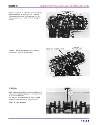 ÁRVORE DE MANIVELAS/EMBREAGEM DO SISTEMA DE PARTIDA
12-11
CBX750F
Remova as porcas, as capas das bielas e as bielas.
Marque as bielas, as bronzinas e as capas das
bielas para indicar suas posições na árvore de
manivelas, de modo a obter uma remontagem
correta.
CAPAS DAS BIELAS
Remova a árvore de manivelas, a corrente de
comando e a corrente do alternador.
ÁRVORE DE MANIVELAS
CORRENTE DE COMANDO
CORRENTE DO
ALTERNADOR
INSPEÇÃO
Apóie a árvore de manivelas sobre dois blocos em V.
Instale um relógio comparador no mancal central
da árvore de manivelas.
Gire a árvore de manivelas duas vezes e faça a
leitura do empenamento no mancal central.
LIMITE DE USO: 0,05 mm
 