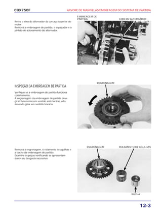 ÁRVORE DE MANIVELAS/EMBREAGEM DO SISTEMA DE PARTIDA
12-3
CBX750F
Retire o eixo do alternador da carcaça superior do
motor.
Remova a embreagem de partida, o espaçador e o
pinhão de acionamento do alternador.
EMBREAGEM DE
PARTIDA EIXO DO ALTERNADOR
INSPEÇÃO DA EMBREAGEM DE PARTIDA
Verifique se a embreagem de partida funciona
corretamente.
A engrenagem da embreagem de partida deve
girar livremente em sentido anti-horário, não
devendo girar em sentido horário.
ENGRENAGEM
Remova a engrenagem, o rolamento de agulhas e
a bucha da embreagem de partida.
Examine as peças verificando se apresentam
danos ou desgaste excessivo.
BUCHA
ENGRENAGEM ROLAMENTO DE AGULHAS
 
