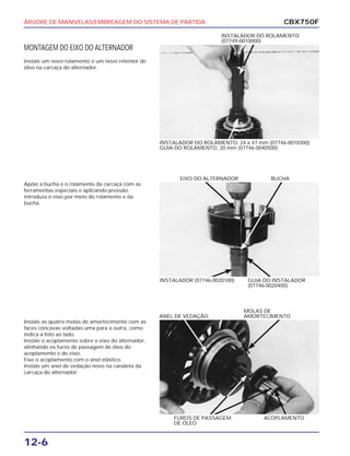 ÁRVORE DE MANIVELAS/EMBREAGEM DO SISTEMA DE PARTIDA
12-6
MONTAGEM DO EIXO DO ALTERNADOR
Instale um novo rolamento e um novo retentor de
óleo na carcaça do alternador.
CBX750F
INSTALADOR DO ROLAMENTO, 24 x 47 mm (07746-0010300)
GUIA DO ROLAMENTO, 20 mm (07746-0040500)
INSTALADOR DO ROLAMENTO
(07749-0010000)
Apóie a bucha e o rolamento da carcaça com as
ferramentas especiais e aplicando pressão,
introduza o eixo por meio do rolamento e da
bucha.
INSTALADOR (07746-0020100) GUIA DO INSTALADOR
(07746-0020400)
EIXO DO ALTERNADOR BUCHA
Instale as quatro molas de amortecimento com as
faces côncavas voltadas uma para a outra, como
indica a foto ao lado.
Instale o acoplamento sobre o eixo do alternador,
alinhando os furos de passagem de óleo do
acoplamento e do eixo.
Fixe o acoplamento com o anel elástico.
Instale um anel de vedação novo na canaleta da
carcaça do alternador.
FUROS DE PASSAGEM
DE ÓLEO
ACOPLAMENTO
ANEL DE VEDAÇÃO
MOLAS DE
AMORTECIMENTO
 