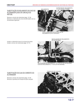 ÁRVORE DE MANIVELAS/EMBREAGEM DO SISTEMA DE PARTIDA
12-7
CBX750F
SUBSTITUIÇÃO DO ROLAMENTO DO EIXO DO
ALTERNADOR (LADO DA CARCAÇA DO
MOTOR)
Remova a árvore de manivelas (pág. 12-10).
Remova o rolamento do eixo do alternador com as
ferramentas especiais.
PESO CORREDIÇO DO EXTRATOR DE
ROLAMENTO (07741-0010201)
ROLAMENTO
EXTRATOR DE ROLAMENTO,
17 mm (07936-3710300)
Instale o rolamento novo na carcaça do motor.
Instale a árvore de manivelas (pág. 12-17).
INSTALADOR DO ROLAMENTO, 37 x 40 mm (07746-0010200)
GUIA DO ROLAMENTO, 17 mm (07746-0040400)
INSTALADOR DO ROLAMENTO
(07749-0010000)
SUBSTITUIÇÃO DA GUIA DA CORRENTE DO
ALTERNADOR
Remova a árvore de manivelas (pág. 12-10).
Remova o parafuso de fixação do pino da guia.
PARAFUSO DE FIXAÇÃO
 