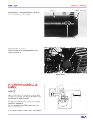 MOTOR DE PARTIDA
18-5
CBX750F
Instale a tampa traseira alinhando as marcas de
referência da tampa e da carcaça.
MARCAS DE REFERÊNCIA
CARCAÇA TAMPA TRASEIRA
Instale o motor de partida.
Conecte o cabo no motor de partida e o cabo
negativo da bateria.
PARAFUSOS
CABO DO MOTOR DE PARTIDA MOTOR DE PARTIDA
INTERRUPTOR MAGNÉTICO DE
PARTIDA
INSPEÇÃO
Aperte o interruptor de partida com o interruptor
de ignição na posição ON (ligado). A bobina estará
normal se você ouvir um estalo.
Conecte um ohmímetro nos terminais do relé do
interruptor magnético.
Conecte uma bateria de 12 V nos terminais dos
cabos do interruptor.
O interruptor estará normal se houver continuidade.
 